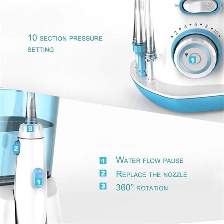 Zobna zobna flosser