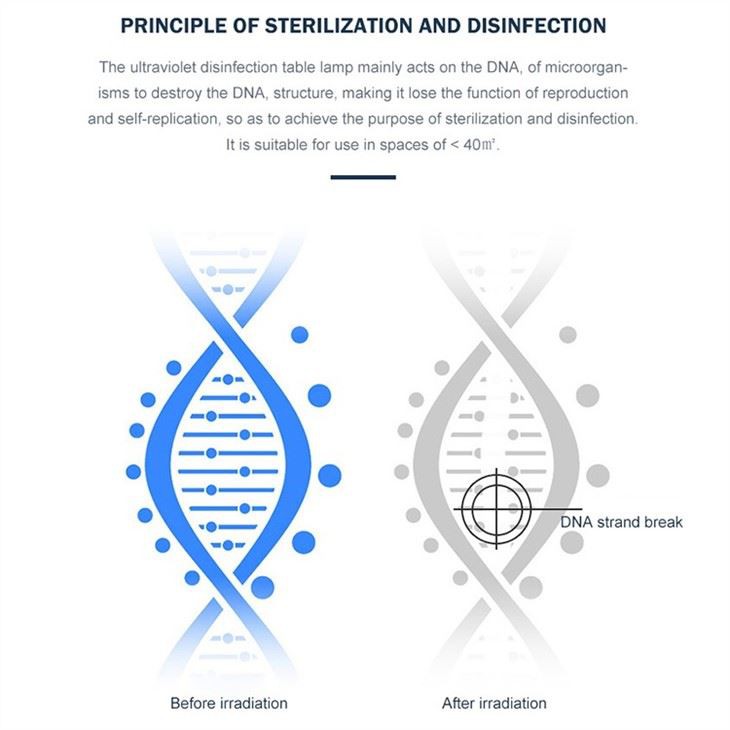 Premični sterilizator za UV svetlobo